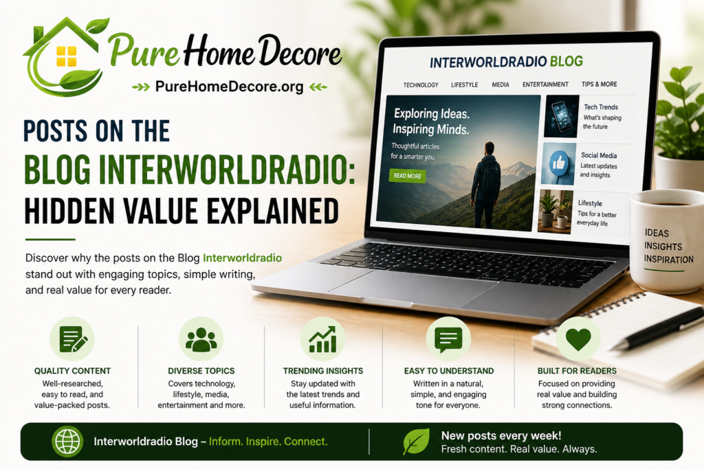 Posts on the Blog Interworldradio